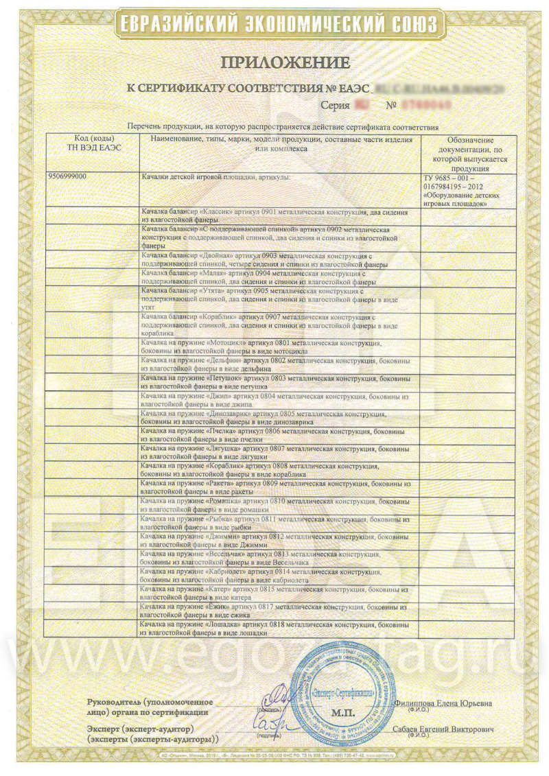 Приложение к сертификату