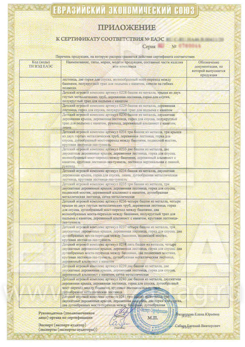 Приложение к сертификату