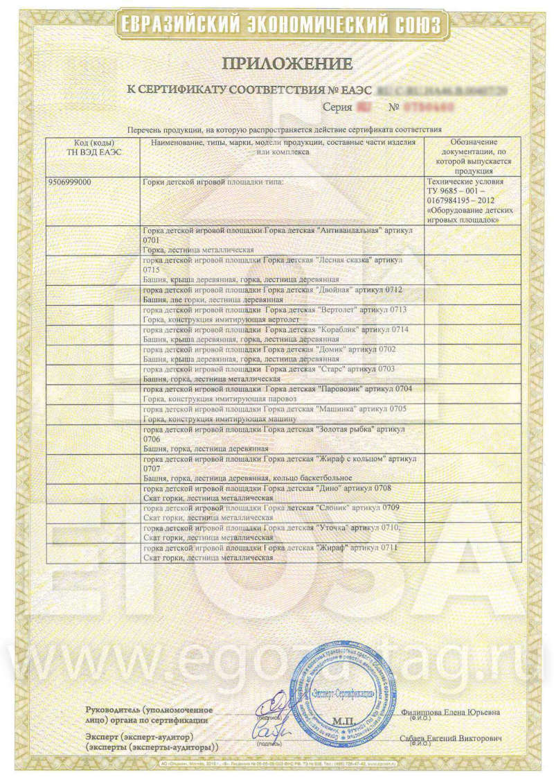 Приложение к сертификату